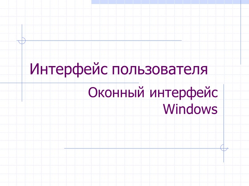 Интерфейс пользователя Оконный интерфейс Windows
